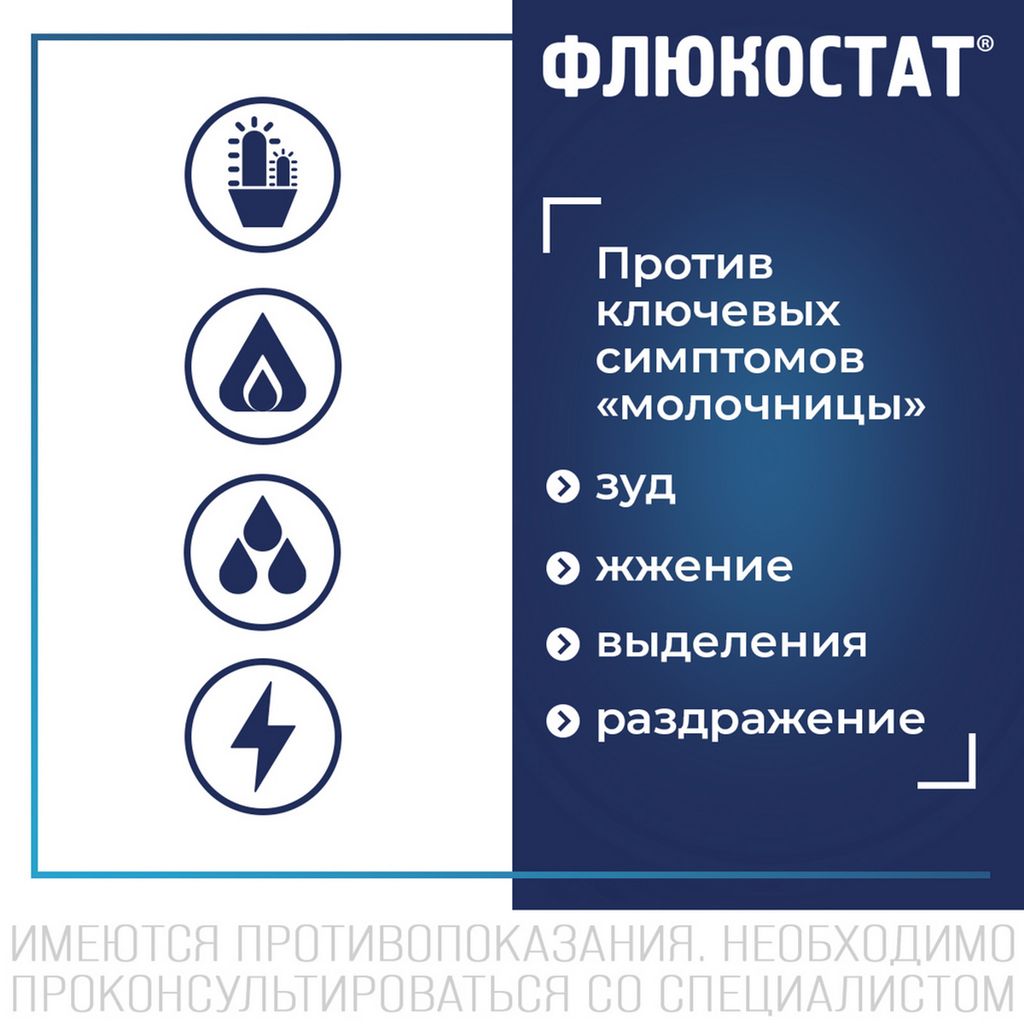 Флюкостат, 150 мг, капсулы, противогрибковое средство от молочницы, 1 шт.