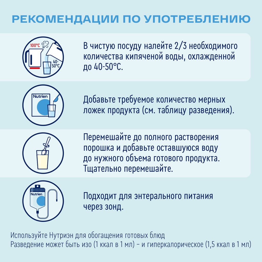 Nutrien Pulmo, смесь сухая, 350 г, 1 шт.