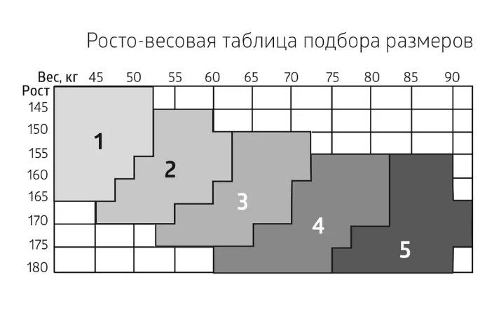 B.Well Чулки компрессионные JW-224 2 класс компрессии, р. 2, 22-32 mm Hg, чулки компрессионные противоэмболические, белого цвета, пара, 1 шт.