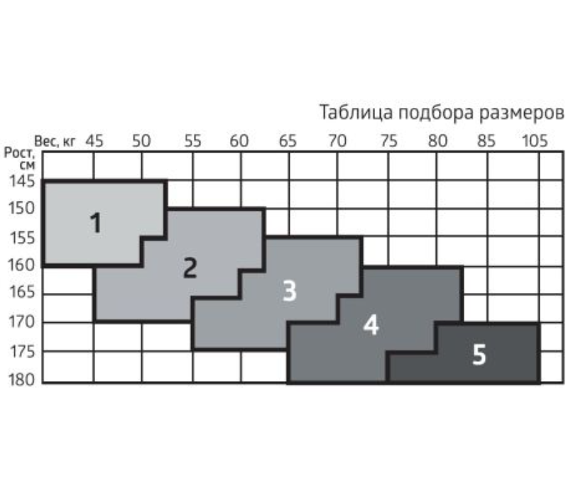 B.Well Гольфы компрессионные MED JW-121 2 класс компрессии, р. 2, 22-29 mm Hg, прозрачные, пара, 1 шт.