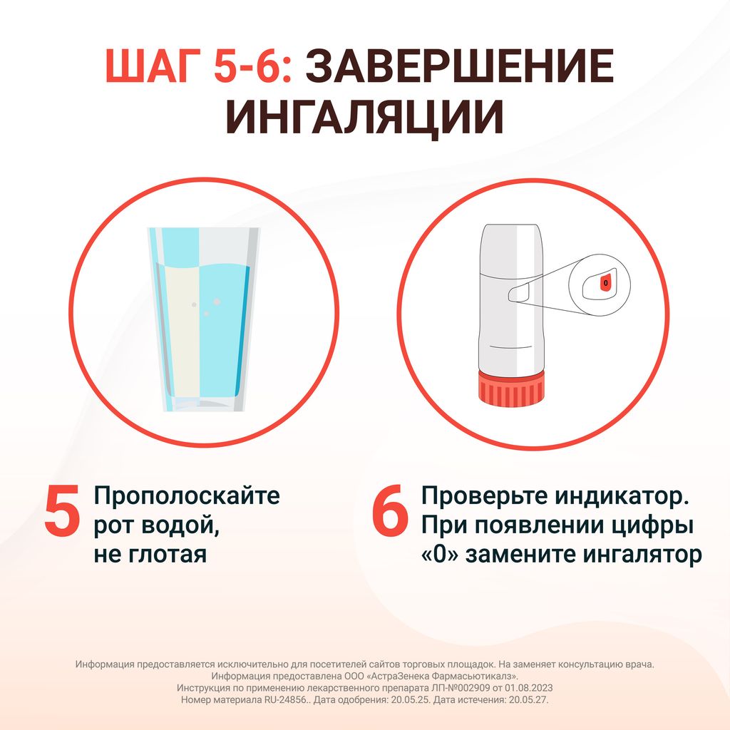 Симбикорт Турбухалер, 160+4.5 мкг/доза, 120 доз, порошок для ингаляций дозированный, 1 шт.
