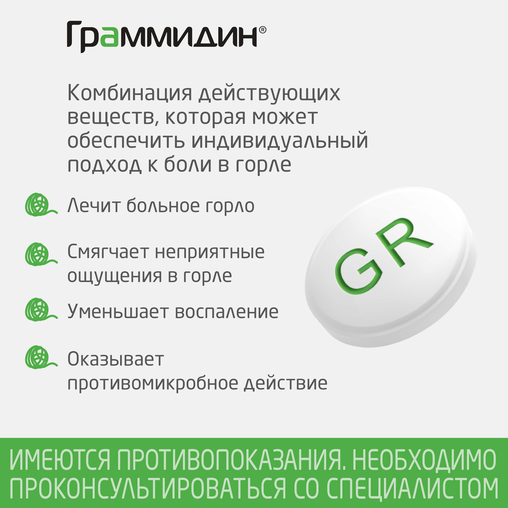 Граммидин нео, 3 мг+1 мг, таблетки для рассасывания, 18 шт.