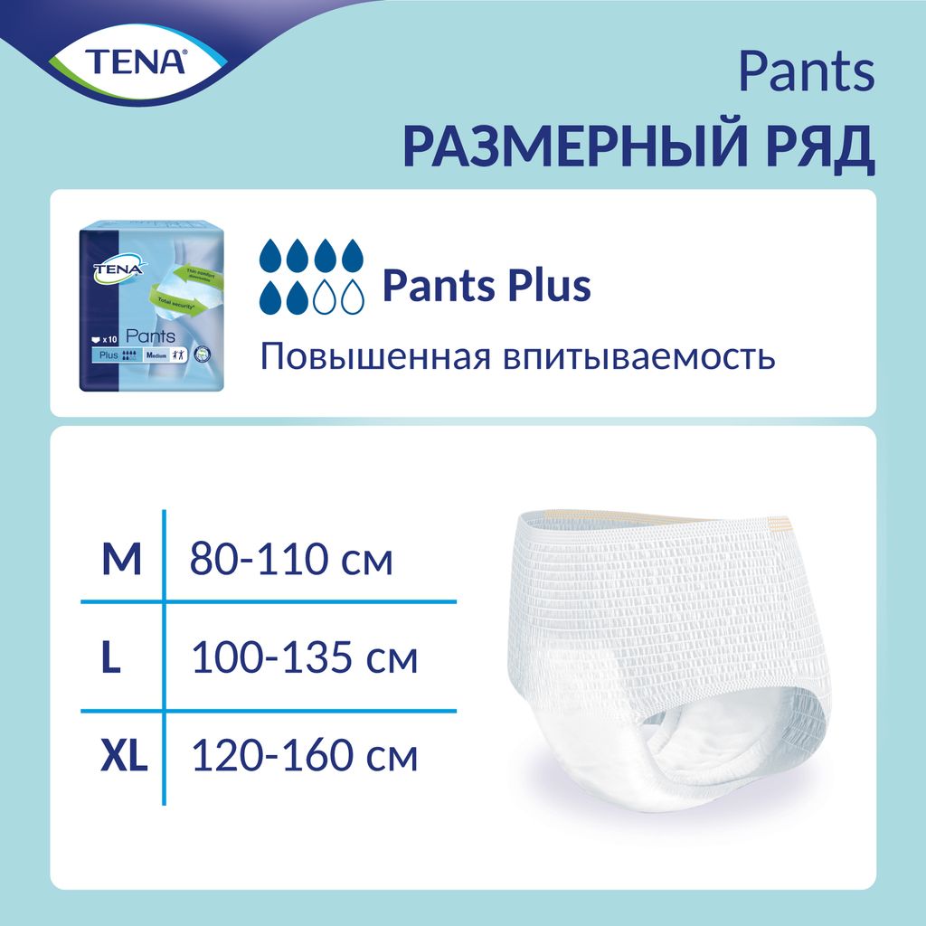 Подгузники-трусы для взрослых Tena Pants Plus, Medium M (2), 80-110 см, 10 шт.