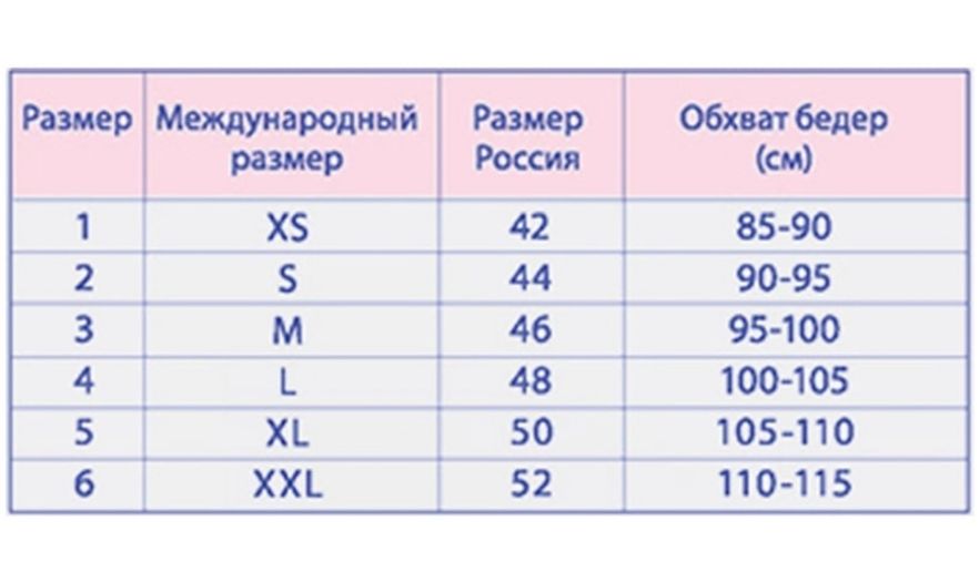 Mama Comfort Бандаж универсальный дородовый и послеродовый Идеал, р. 4, бандаж, черного цвета, 1 шт.